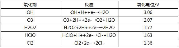 QQ截图20191227095435.jpg